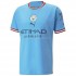 Nogometni Dres Manchester City Domaći 2022-2023 Kratkih Rukava